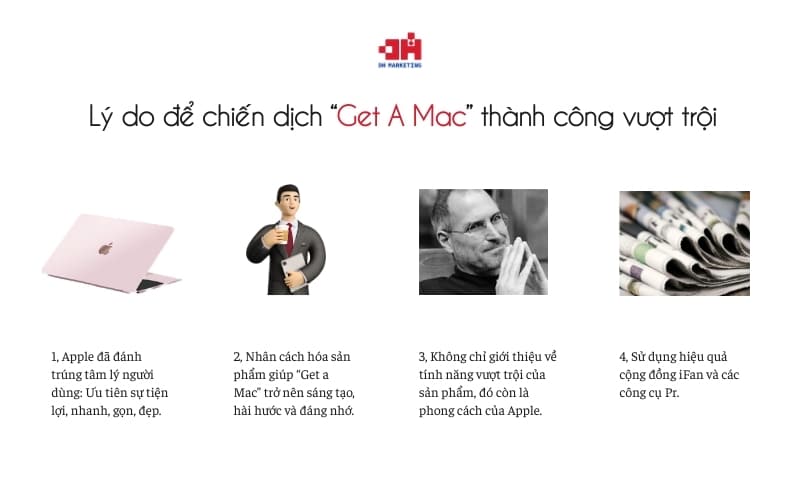Phân biệt Marketing và PR: Hiểu đúng để ứng dụng hiệu quả Một số lý do khiến chiến dịch "Get A Mac" của Apple thành công