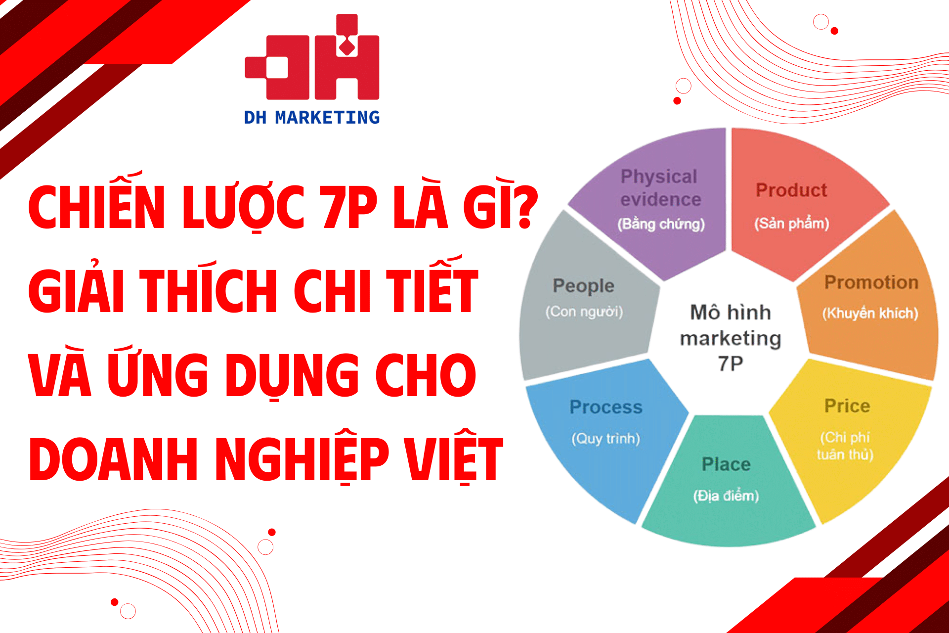 Purple and White Modern Tech Product Launch Presentation 1920 x 1280