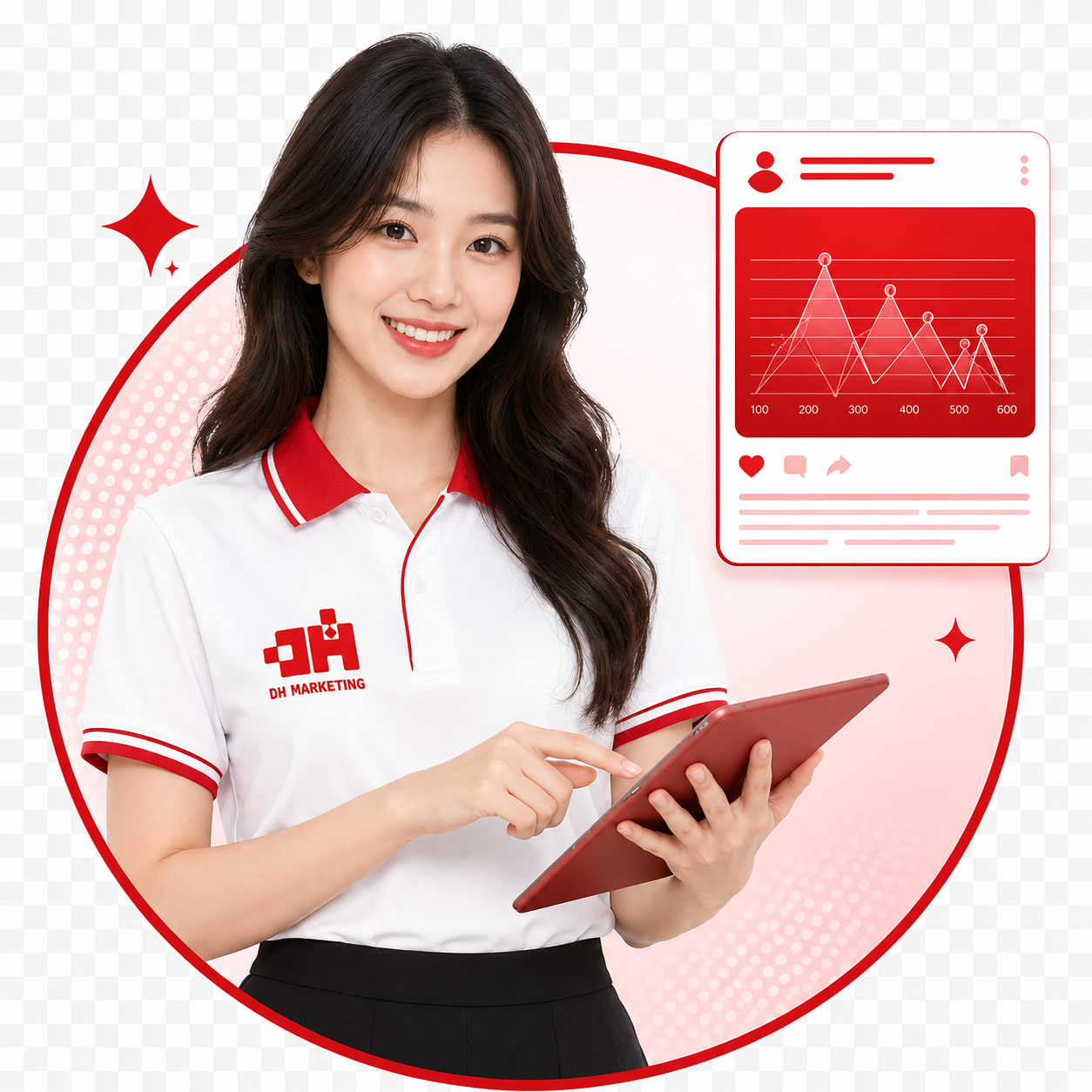 Đội ngũ DH Marketing