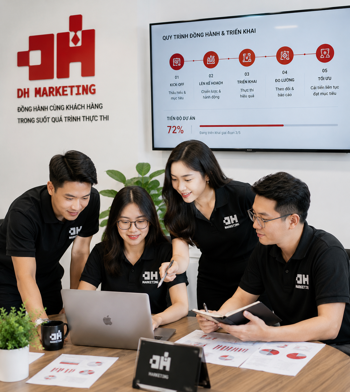 Khảo sát doanh nghiệp