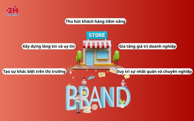 Xây dựng thương hiệu cho doanh nghiệp nhỏ như thế nào? 5 lợi ích khi xây dựng thương hiệu cho doanh nghiệp nhỏ