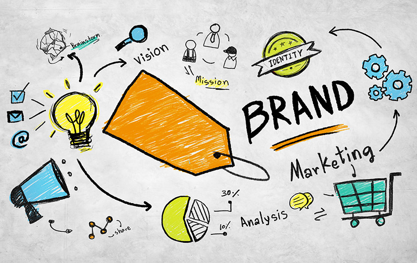 Chiến lược Marketing thương hiệu: Tạo dựng niềm tin và lòng trung thành của khách hàng marketing thuong hieu