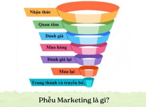 pheu marketing