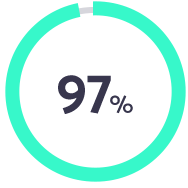 97