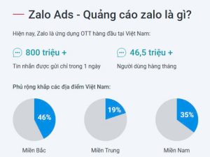 zalo ads 1