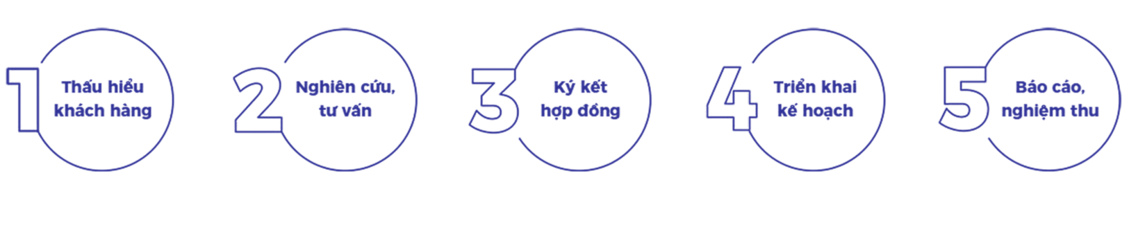 Thiet ke chua co ten 1