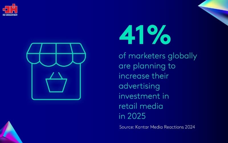 10+ xu hướng Marketing 2025 nổi bật theo Kantar Xu hướng Marketing 2025: 41% marketers tăng đầu tư vào retail media in 2025