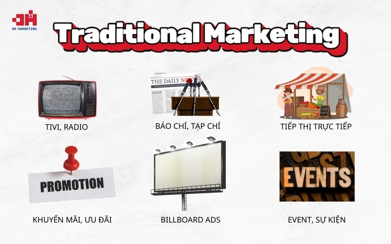 Marketing là gì? Căn bản về Marketing từ A - Z Các hình thức marketing truyền thống