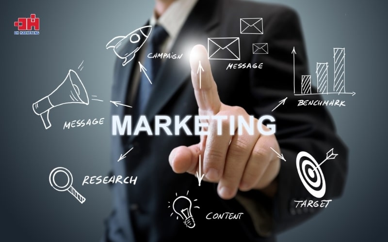 Marketing là gì? Căn bản về Marketing từ A - Z Marketing là lòng cốt, là xương sống của nhiều doanh nghiệp