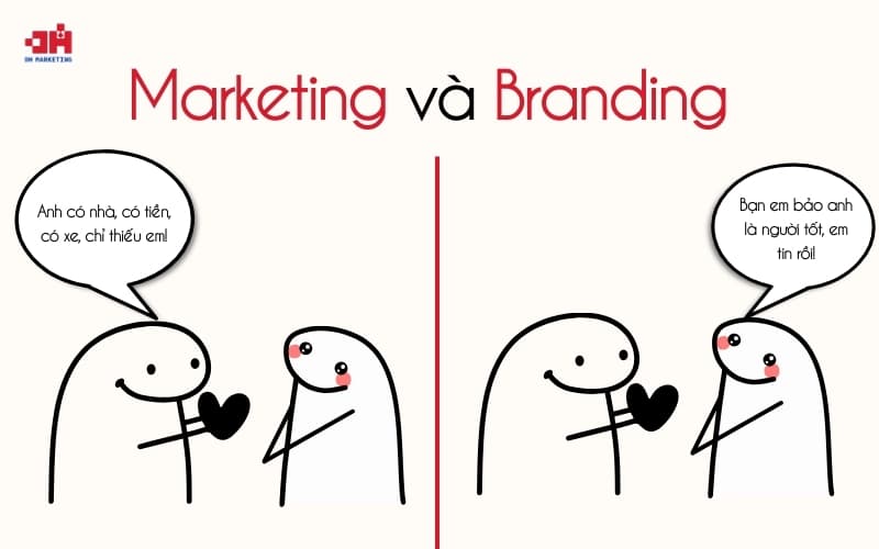 Phân biệt Marketing và Branding: Đâu là chìa khóa giúp DN phát triển bền vững? Sự khác biệt về marketing và branding được thể hiện qua nhiều câu nói hàng ngày mà mọi người không để ý