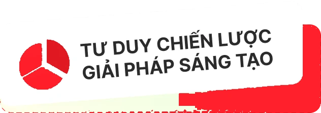 chiến lược