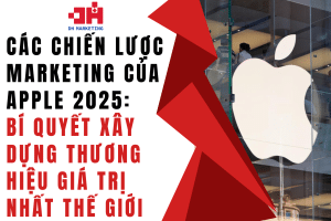 Red And White Modern Business Marketing Presentation 1920 x 1280 px