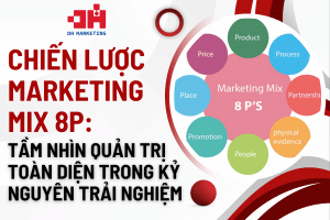 Red and White Modern Effective Communication Presentation 1920 x 1280 px