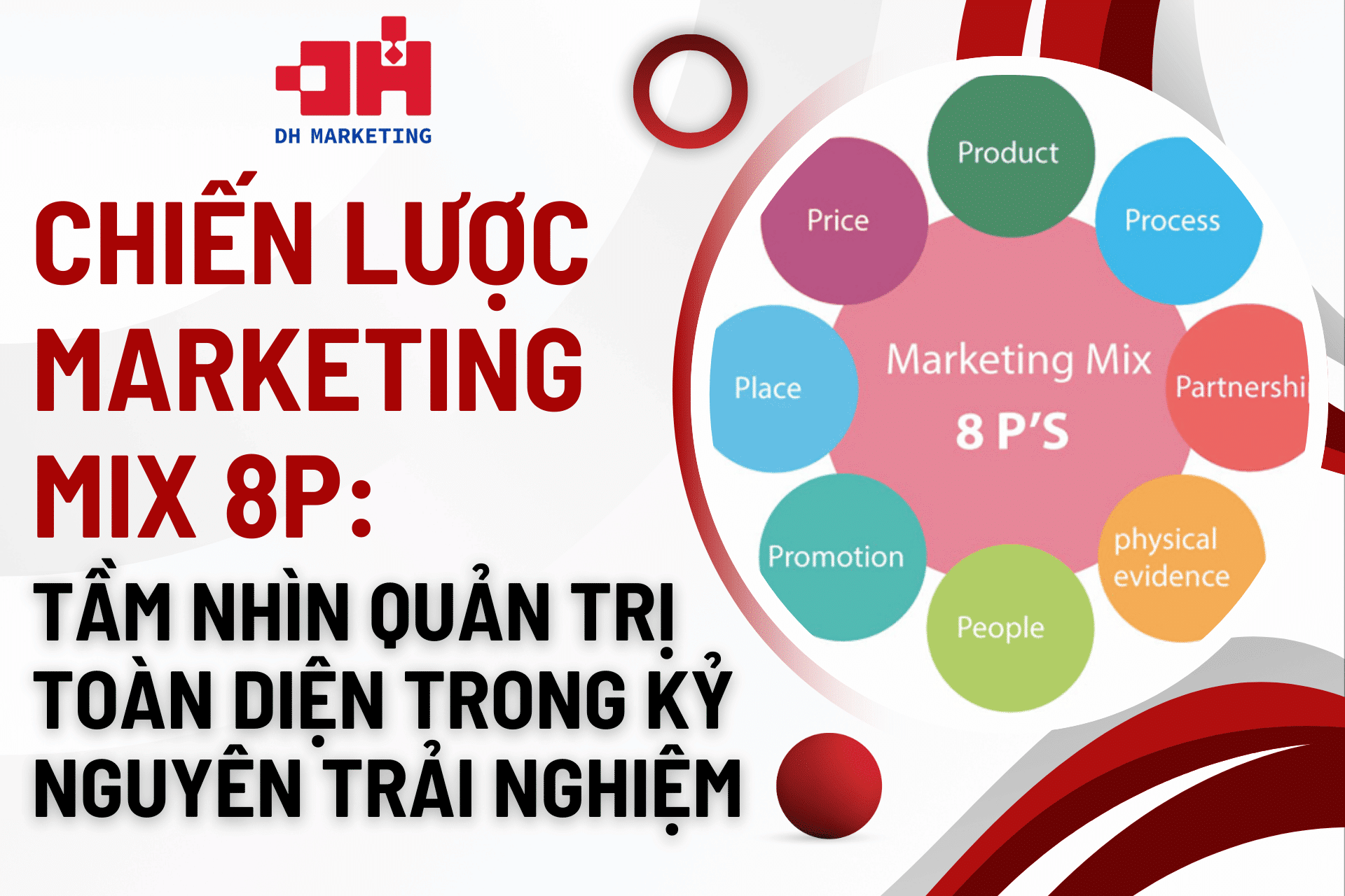 Red and White Modern Effective Communication Presentation 1920 x 1280